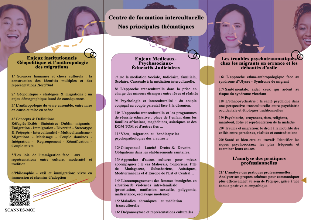 Guide formation NM Verso-